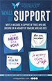 Wall of Support Poster